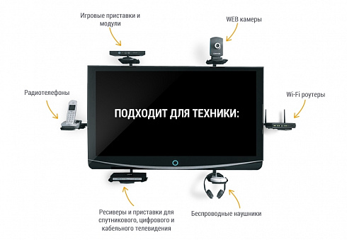 Телевизионная полка Space-Mini